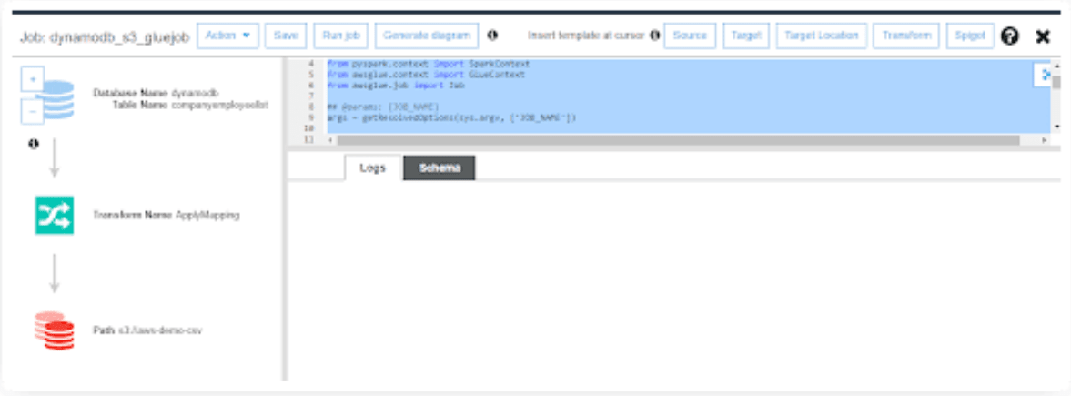DynamoDB to S3 using AWS Glue: Review your Mappings | Hevo Data